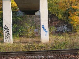 RAMBOS | SCM
