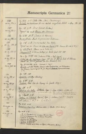 Katalog der Handschriften Ms. germ. fol. 1384-1687