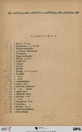 Verzeichnis (Nr. 1-457)