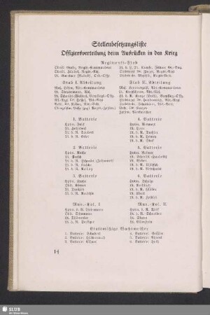 Stellenbesetzungsliste. Offiziersverteilung beim Ausrücken in den Krieg
