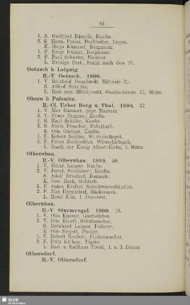 Oetzsch b. Leipzig