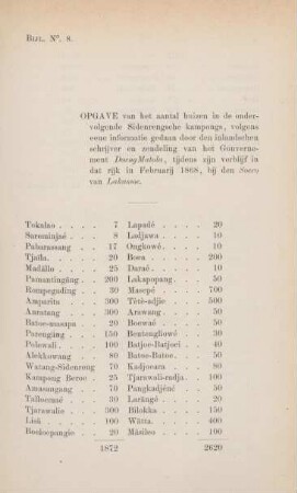 Bijl. No. 8. Opgave van het aantal huizen in de ondervolgende Sidenrengsche kampongs, volgens ...