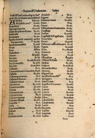 F. Baptist[a]e Ma[n]tuani Carmelit[a]e Theologi: aureum contra impudice scribentes opusculum familiariter explicatu[m]