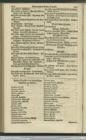 Erstes Register der Lateinischen Nahmen und Wörter