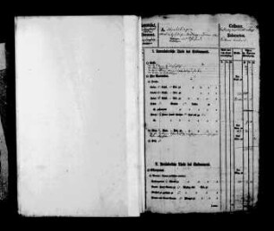 Kompetenzbuch 1792/93 Bd. V - O-R