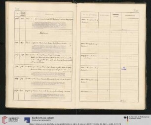 Inv. Nr. 1066-1128