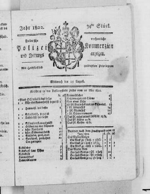 34tes Stück, Ausgabe vom 25. August 1802