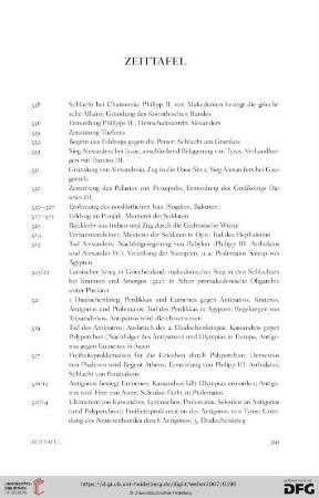 Zeittafel