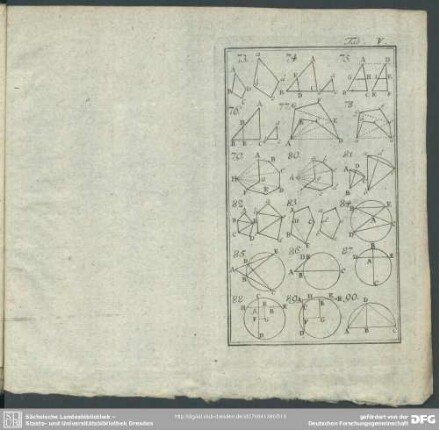[Abb. 73. - 90.]