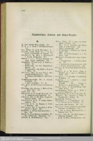 Alphabetisches Autoren- und Bücher-Register