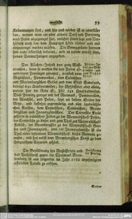 Flächen-Inhalt von Westpreußen und vom Netzdistrict