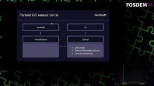 Classics Never Get Old: Two Easy Pieces For GraalVM