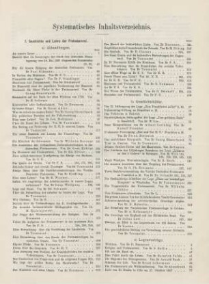Systematisches Inhaltsverzeichnis.