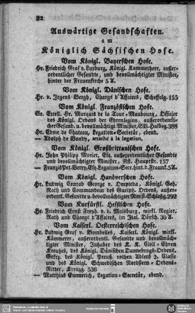 Auswärtige Gesandschaften am Königlich Sächsischen Hofe