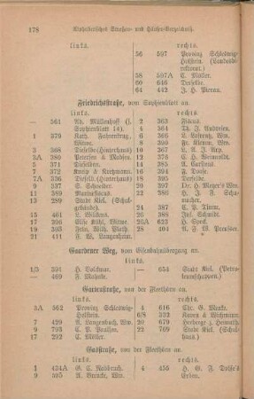 Gaardener Weg. Gartenstraße. Gasstraße. [Gerbergang. Großer Kuhberg.]