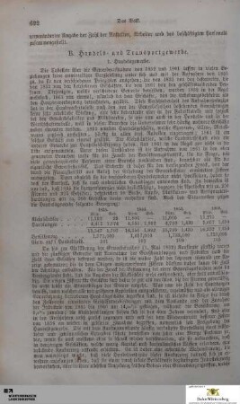 B. Handels- und Transportgewerbe