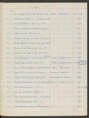 Akz. D Deutsch 1958.1-1840 [Januar 1958 bis Juli 1958]