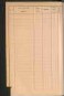 Standesamtsbuch der Stadt Aschaffenburg: Register Eheschließungen 1927 - 1929