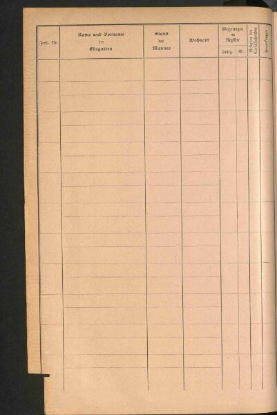 Standesamtsbuch der Stadt Aschaffenburg: Register Eheschließungen 1927 - 1929