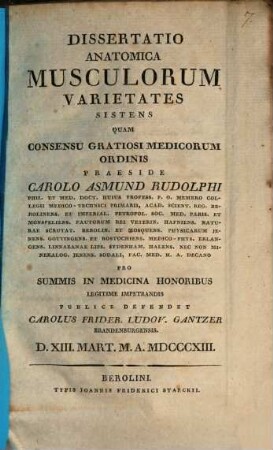 Diss. anat. musculorum varietates sistens