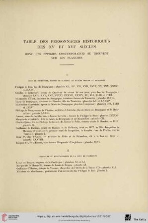 Table des personnages historiques des XVe et XVIe siècles