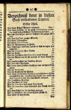 Verzeichnuß derer in diesem Buch enthaltenen Capitel.
