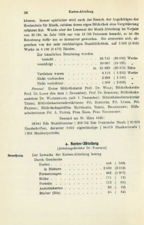 4. Karten-Abteilung