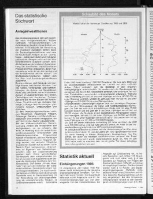 Altersstruktur der Hamburger Bevölkerung 1985 und 2000