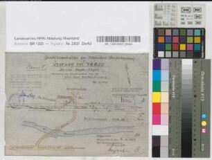 Geschlossenhalten der Schranken (Anrufschranken) Überweg km 78,820 Strecke Hagen-Siegen: Lageplan, M. 1:1.000 Stnr.: 51, Iwü, Bunr.: 80, Blnr.: 1
