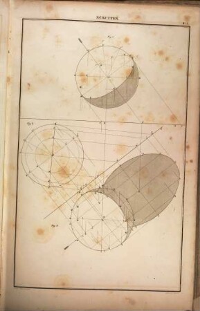 Die Stereotomie : (Lehre vom Körperschnitte), enthaltend: die Anwendungen der darstellenden Geometrie auf die Schattenlehre, Linearperspective, Gnomonik, den Steinschnitt und die Holzverbindungen, 2. Atlas