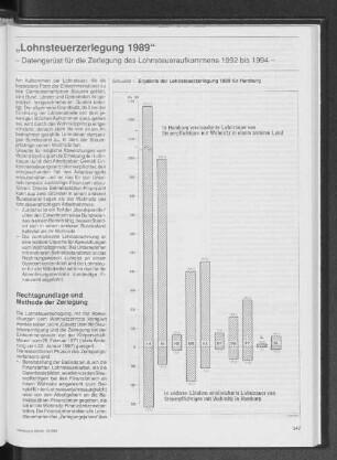 "Lohnsteuerzerlegung 1989" - Datengerüst für die Zerlegung des Lohnsteueraufkommens 1992 bis 1994