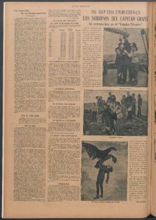 Las maravillas de los tiempos modernos : El fonógrafo