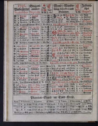 1756. Verbesserter September.