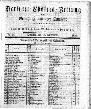 No. 23, 15. November 1831