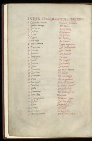 Index epigrammaton