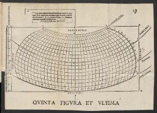 Quinta Figura Et Ultima