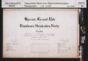 Hänichener Steinkohlenbauverein, Titelblatt zu Grundrissen