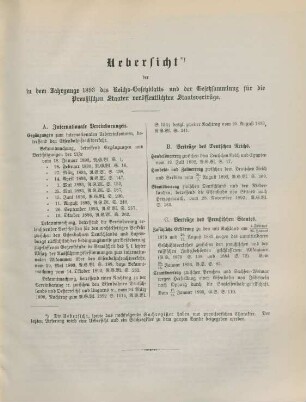 Uebersicht der in dem Jahrgange 1893 des Reichs-Gesetzblatts und der Gesetzsammlung für die Preußischen Staaten veröffentlichten Staatsverträge