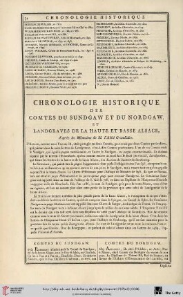 Chronologie historique des comtes du Sundgaw et du Nordgaw, et Landgraves de la haute et basse Alsace
