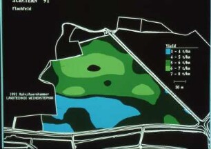 Scheyern'91 Flachfeld