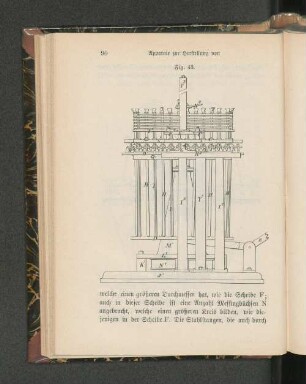 Fig. 43.