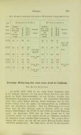 II.2. Vorläufige Mittheilung über einen neuen Feind der Rothbuche