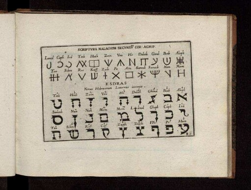 Scriptvra Malachim Secvndv[m] Cor: Agrip:. - Esdras Novas Hebræorum Litteras invenit.