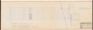 Reichsluftfahrtministerium, Berlin: Gartentreppen Q2-4R, Plattenbeläge: Grundriss 1:50