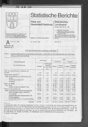 Sozialversicherungspflichtig beschäftigte Arbeitnehmer : Lfd. Nr. 21