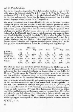 gg) Die Wirtschaftsdelikte