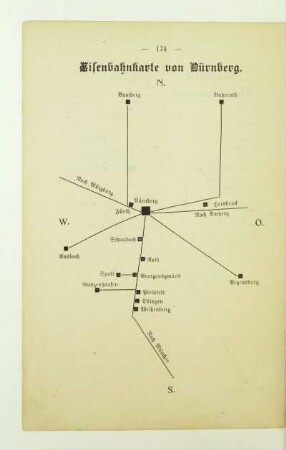 Eisenbahnkarte von Nürnberg