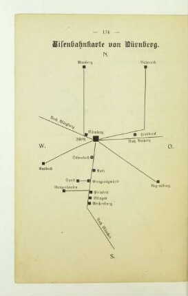 Eisenbahnkarte von Nürnberg