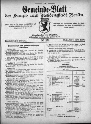1900,14: No. 14, 8. April 1900