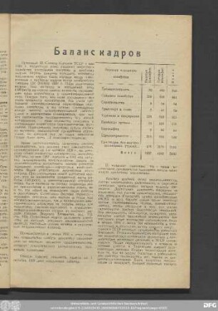Баланс кадров